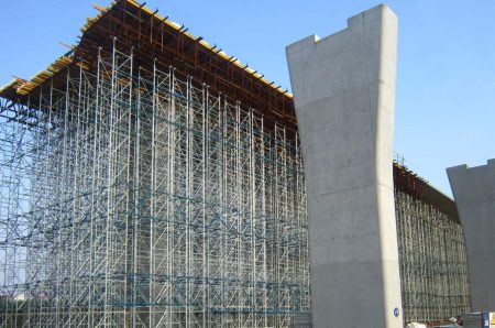 What is Scaffolding and Types of Scaffolding